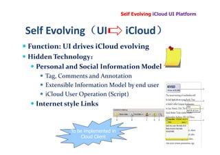 Self Evolving iCloud UI Platform


Self Evolving（UI
             （                        iCloud）
                                            ）
Function: UI drives iCloud evolving
Hidden Technology：：
  Personal and Social Information Model
     Tag, Comments and Annotation
     Extensible Information Model by end user
     iCloud User Operation (Script)
  Internet style Links

       已实现
             To be implemented in
                 Cloud Client
 