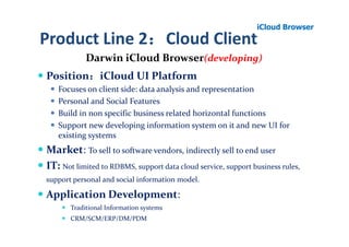 iCloud Browser
Product Line 2：Cloud Client
              ：
            Darwin iCloud Browser(developing)
Position：iCloud UI Platform
        ：
   Focuses on client side: data analysis and representation
   Personal and Social Features
   Build in non specific business related horizontal functions
   Support new developing information system on it and new UI for
   existing systems
Market: To sell to software vendors, indirectly sell to end user
IT: Not limited to RDBMS, support data cloud service, support business rules,
support personal and social information model.

Application Development:
       Traditional Information systems
       CRM/SCM/ERP/DM/PDM
 