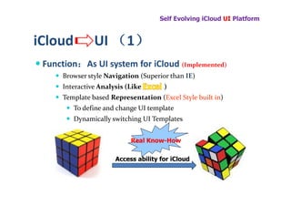 Self Evolving iCloud UI Platform


iCloud          UI （1）
                     ）
 Function：As UI system for iCloud (Implemented)
         ：
      Browser style Navigation (Superior than IE)
      Interactive Analysis (Like       )
      Template based Representation (Excel Style built in)
         To define and change UI template
         Dynamically switching UI Templates


                            Real Know-How

                       Access ability for iCloud
 