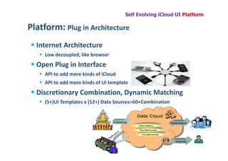 Self Evolving iCloud UI Platform

Platform: Plug in Architecture
  Internet Architecture
     Low decoupled, like browser
  Open Plug in Interface
     API to add more kinds of iCloud
     API to add more kinds of UI template
  Discretionary Combination, Dynamic Matching
     (5+)UI Templates x (12+) Data Sources=60+Combination
 