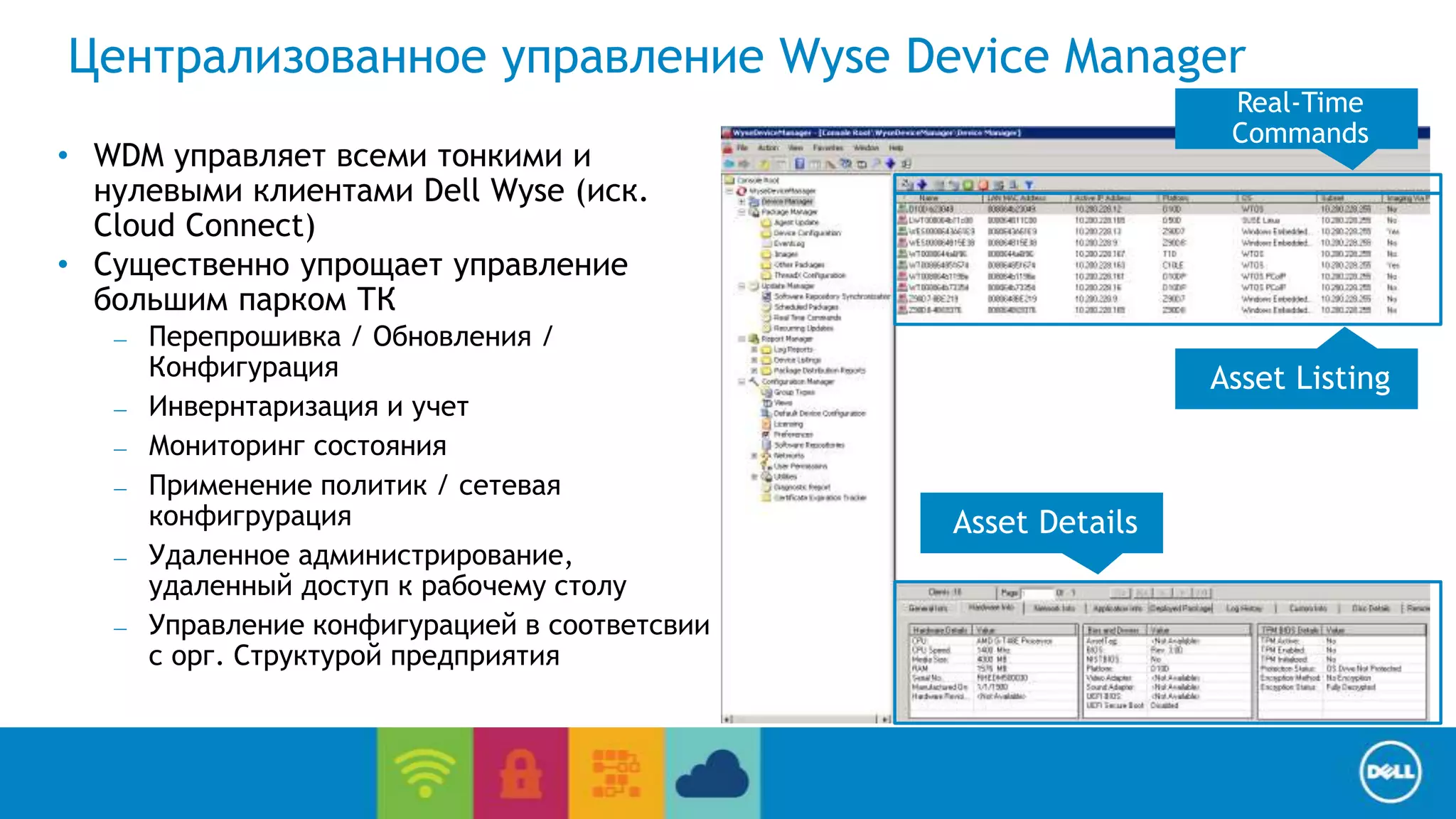Централизованное управление Wyse Device Manager 
End User Computing / Cloud client-computing 
• WDM управляет всеми тонкими и 
нулевыми клиентами Dell Wyse (иск. 
Cloud Connect) 
• Существенно упрощает управление 
большим парком ТК 
– Перепрошивка / Обновления / 
Конфигурация 
– Инвернтаризация и учет 
– Мониторинг состояния 
– Применение политик / сетевая 
конфигрурация 
– Удаленное администрирование, 
удаленный доступ к рабочему столу 
– Управление конфигурацией в соответсвии 
с орг. Структурой предприятия 
Asset Listing 
Asset Details 
Real-Time 
Commands 
 