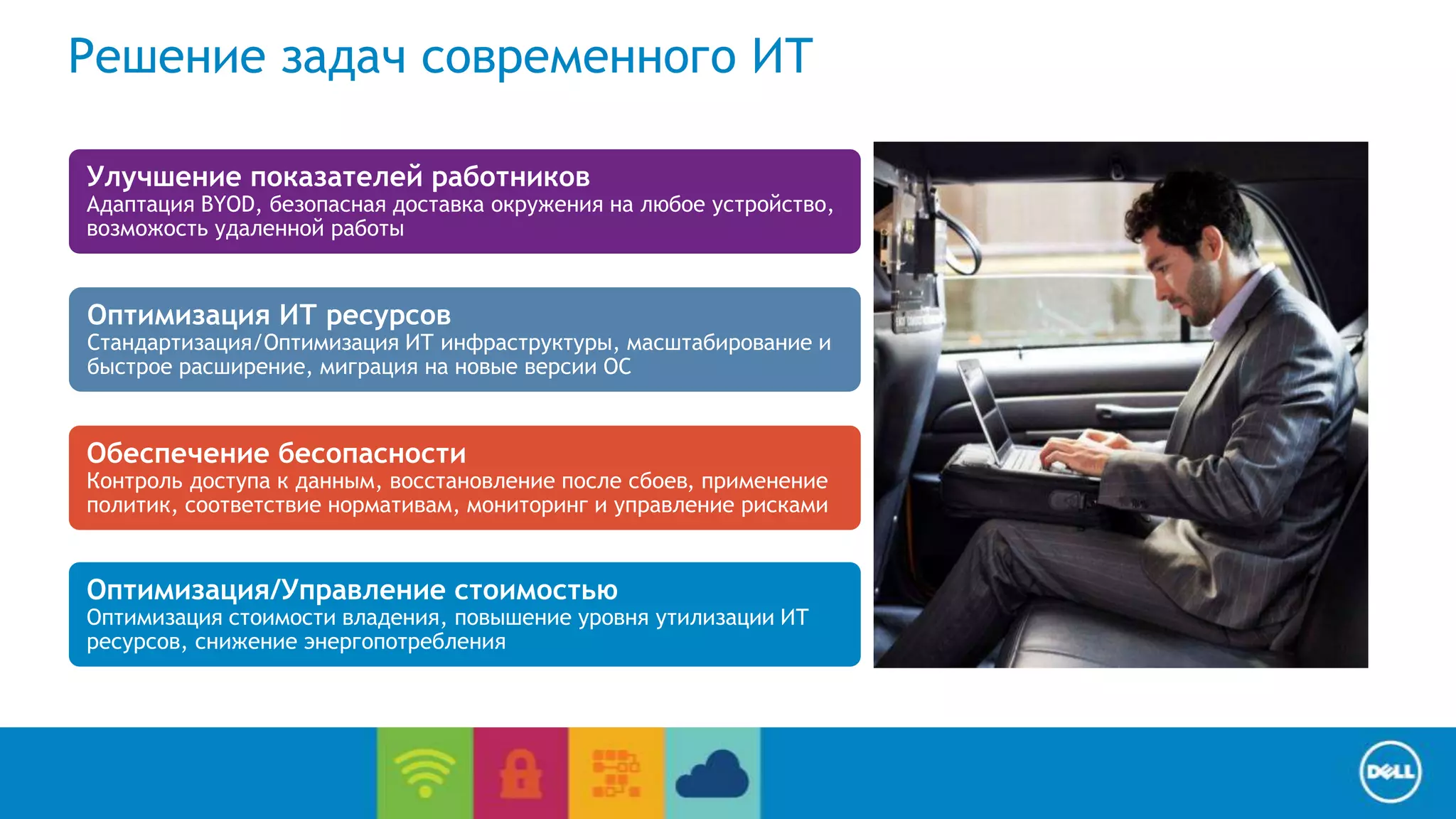 End User Computing / Cloud client-computing 
Решение задач современного ИТ 
Улучшение показателей работников 
Адаптация BYOD, безопасная доставка окружения на любое устройство, 
возможость удаленной работы 
Оптимизация ИТ ресурсов 
Стандартизация/Оптимизация ИТ инфраструктуры, масштабирование и 
быстрое расширение, миграция на новые версии ОС 
Обеспечение бесопасности 
Контроль доступа к данным, восстановление после сбоев, применение 
политик, соответствие нормативам, мониторинг и управление рисками 
Оптимизация/Управление стоимостью 
Оптимизация стоимости владения, повышение уровня утилизации ИТ 
ресурсов, снижение энергопотребления 
 