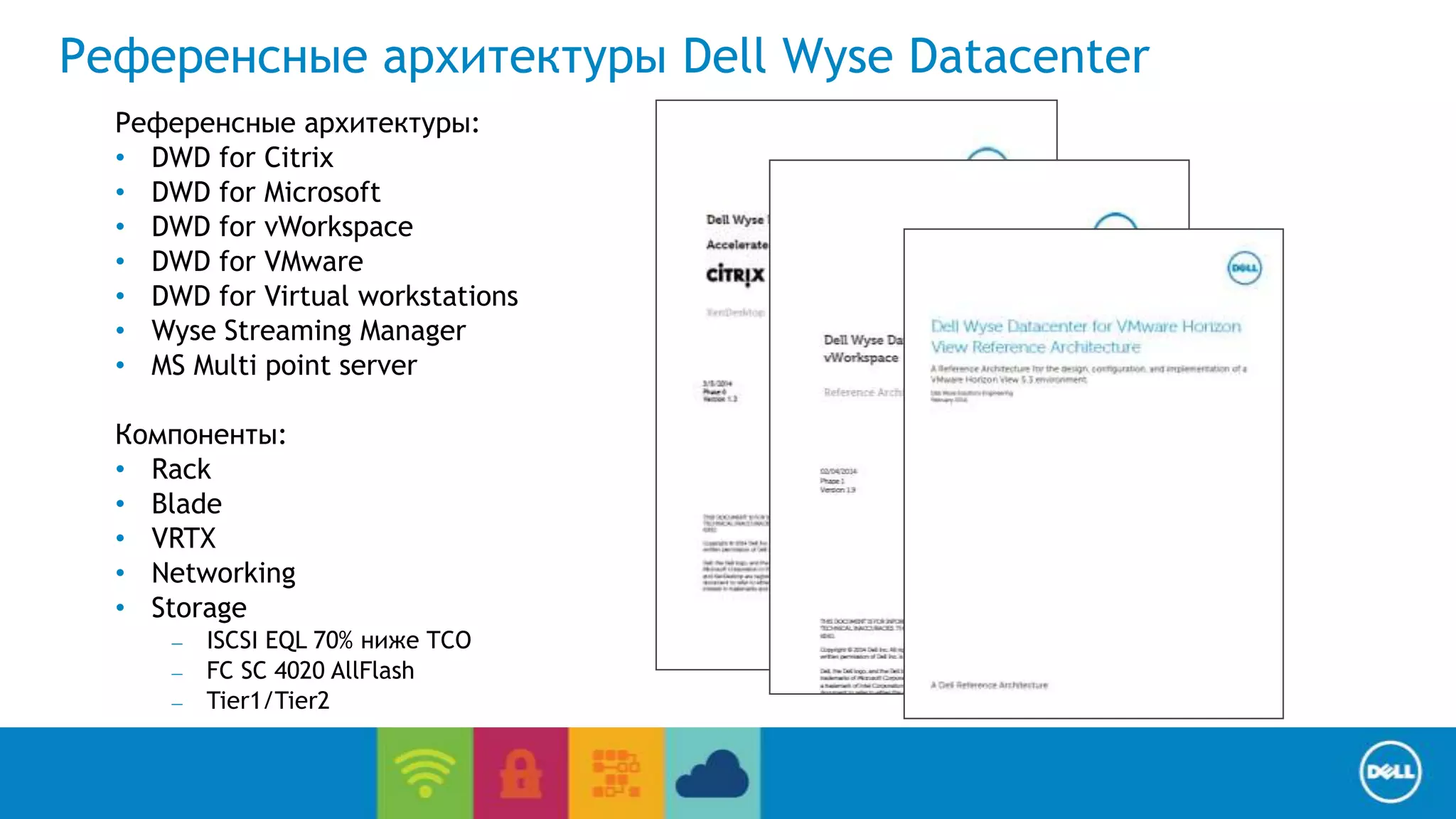 Референсные архитектуры Dell Wyse Datacenter 
End User Computing / Cloud client-computing 
Референсные архитектуры: 
• DWD for Citrix 
• DWD for Microsoft 
• DWD for vWorkspace 
• DWD for VMware 
• DWD for Virtual workstations 
• Wyse Streaming Manager 
• MS Multi point server 
Компоненты: 
• Rack 
• Blade 
• VRTX 
• Networking 
• Storage 
– ISCSI EQL 70% ниже TCO 
– FC SC 4020 AllFlash 
– Tier1/Tier2 
 