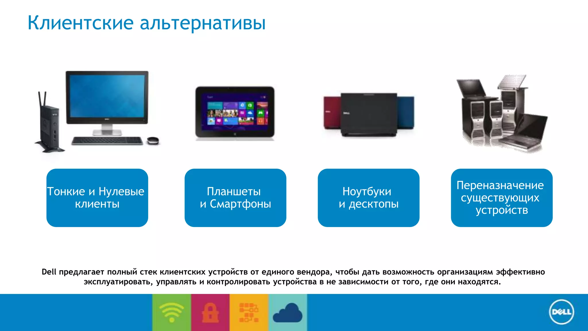 End User Computing / Cloud client-computing 
Клиентские альтернативы 
Ноутбуки 
и десктопы 
Тонкие и Нулевые 
клиенты 
Планшеты 
и Смартфоны 
Переназначение 
существующих 
устройств 
Dell предлагает полный стек клиентских устройств от единого вендора, чтобы дать возможность организациям эффективно 
эксплуатировать, управлять и контролировать устройства в не зависимости от того, где они находятся. 
 