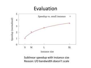 EvaluationSublinear speedup with instance sizeReason: I/O bandwidth doesn’t scale