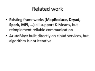 Related workExisting frameworks (MapReduce, Dryad,Spark,MPI, …)all support K-Means, but reimplementreliable communicationAzureBlast built directly on cloud services, but algorithm is not iterative 