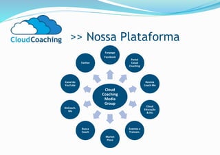 >> Nossa Plataforma
Cloud
Coaching
Media
Group
Fanpage
Facebook
Portal
Cloud
Coaching
Revista
Coach Me
Cloud
Educação
& Etc
Eventos e
Treinam.
Market
Place
Busca
Coach
BizCoach.
Me
Canal do
YouTube
Twitter
 