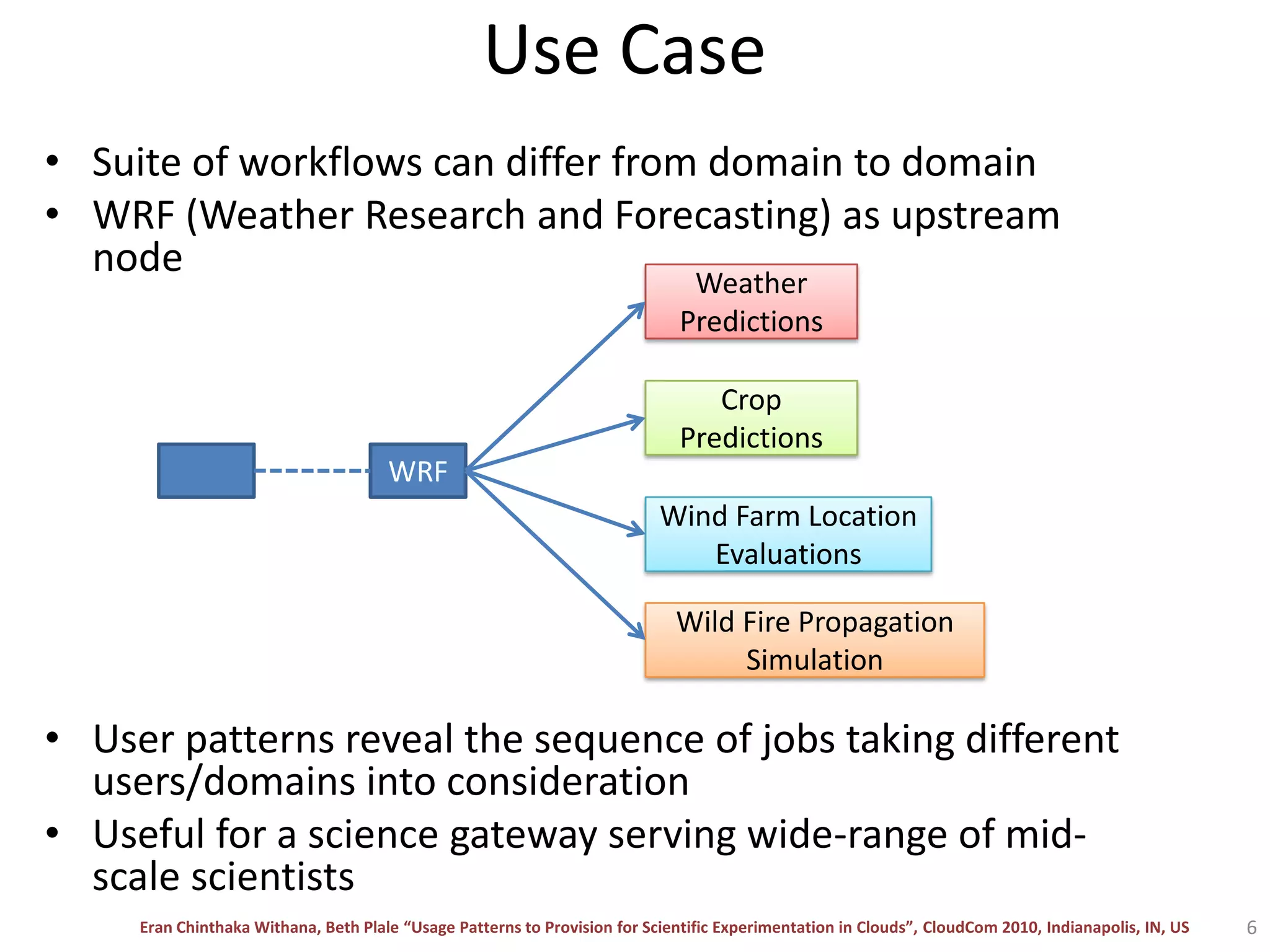 Use CaseSuite of workflows can differ from domain to domainWRF (Weather Research and Forecasting) as upstream nodeMeteorologists will run pre-processing jobs to generate visualization of parametersIn Agriculture, scientists will use for crop predictionWild-fire propagation and predictionGenerate visualizations for mobile phones using NCL scriptsAtmospheric Scientists for optimal placement of wind farmsUser patterns reveal the sequence of jobs taking different users/domains into considerationUseful for a science gateway serving wide-range of mid-scale scientists6Weather PredictionsCrop PredictionsWRFWind Farm Location EvaluationsWild Fire Propagation Simulation