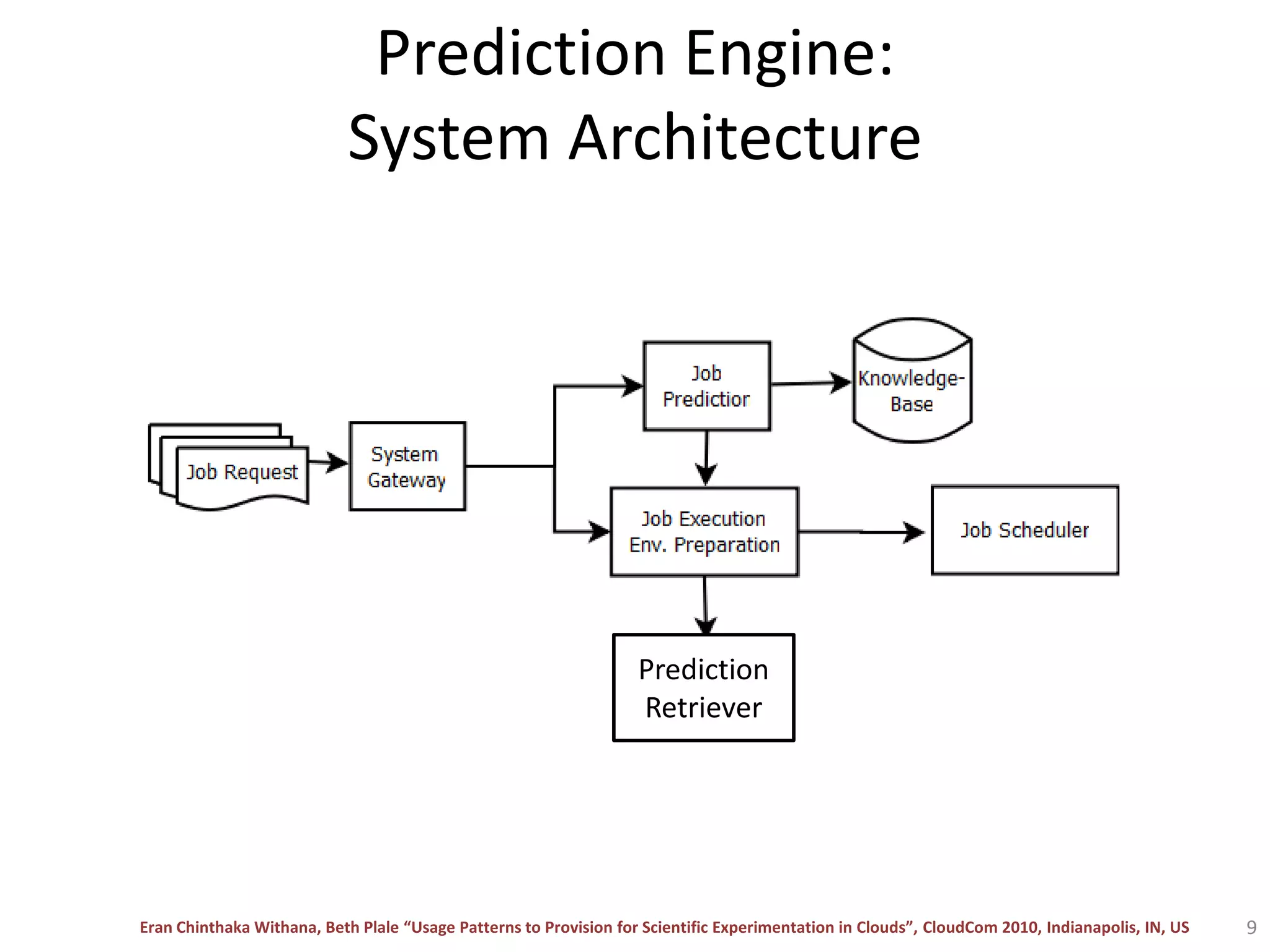 Prediction Engine: System ArchitecturePredictionRetriever9