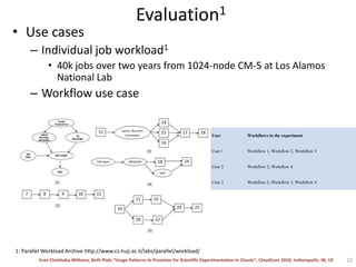 Evaluation1Use casesIndividual job workload140k jobs over two years from 1024-node CM-5 at Los Alamos National LabWorkflow use case1: Parallel Workload Archive http://www.cs.huji.ac.il/labs/parallel/workload/ 12
