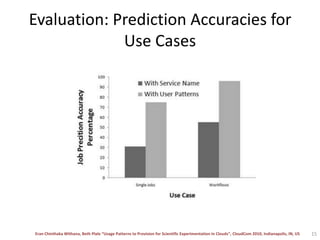 Evaluation: Prediction Accuracies for Use Cases15