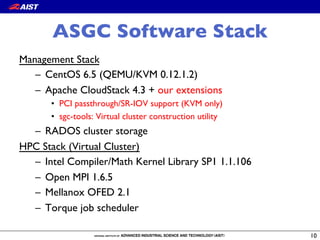 ASGC Software Stack
Management Stack
–  CentOS 6.5 (QEMU/KVM 0.12.1.2)
–  Apache CloudStack 4.3 + our extensions
•  PCI passthrough/SR-IOV support (KVM only)
•  sgc-tools: Virtual cluster construction utility
–  RADOS cluster storage
HPC Stack (Virtual Cluster)
–  Intel Compiler/Math Kernel Library SP1 1.1.106
–  Open MPI 1.6.5
–  Mellanox OFED 2.1
–  Torque job scheduler
10
 
