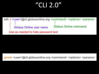 …Software-as-a-Service (SaaS)Platform-as-a-Service (PaaS)Infrastructure-as-a-Service (IaaS)