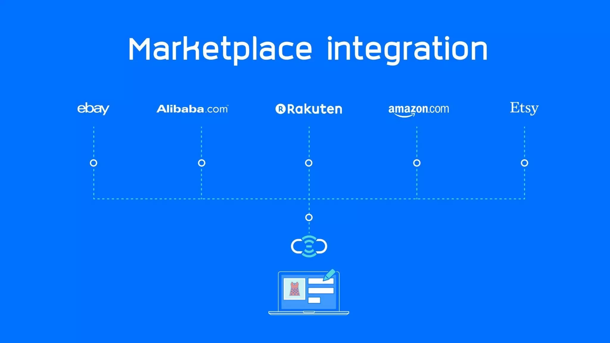 dtac accelerate batch4 Demo Day : CloudCommerce.co