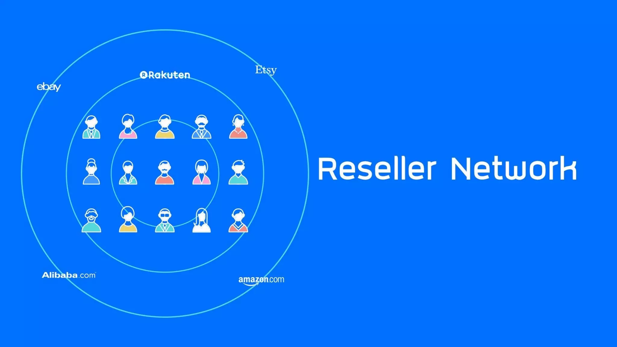  dtac accelerate batch4 Demo Day : CloudCommerce.co