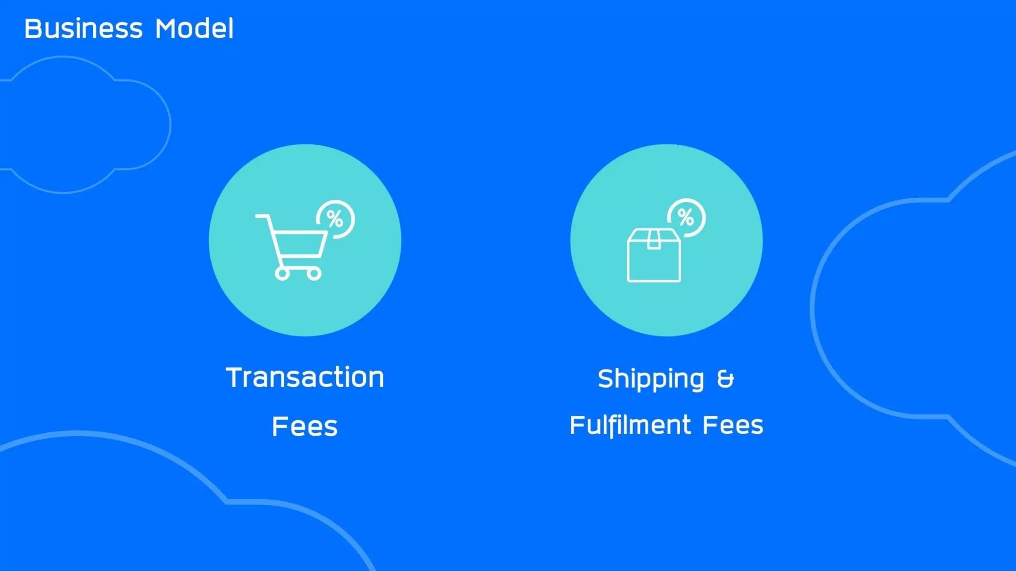  dtac accelerate batch4 Demo Day : CloudCommerce.co