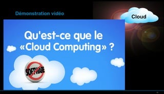 Démonstration vidéo

Cloud

13

13

 