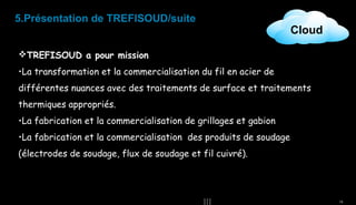 5.Présentation de TREFISOUD/suite

Cloud

TREFISOUD a pour mission 
•La transformation et la commercialisation du fil en acier de
différentes nuances avec des traitements de surface et traitements
thermiques appropriés.
•La fabrication et la commercialisation de grillages et gabion
•La fabrication et la commercialisation des produits de soudage
(électrodes de soudage, flux de soudage et fil cuivré).

18

 