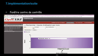 7.Implémentation/suite
o

Fenêtre centre de contrôle

30

 
