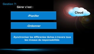 Gestion ?:

Gérer c’est :

Cloud
-Planifer
-Ordonner

-Synchroniser les différentes tâches à travers tous
les niveaux de responsabilités

5

 
