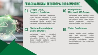 Cloud Competing_Tugas Kelompok Sistem Informasi Manajemen.pdf