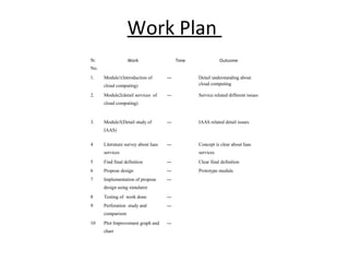 Work Plan
Sr.
No.
Work Time Outcome
1. Module1(Introduction of
cloud computing)
--- Detail understanding about
cloud computing
2. Module2(detail services of
cloud computing)
--- Service related different issues
3. Module3(Detail study of
IAAS)
--- IAAS related detail issues
4 Literature survey about Iaas
services
--- Concept is clear about Iaas
services
5 Find final definition --- Clear final definition
6 Propose design --- Prototype module
7 Implementation of propose
design using simulator
---
8 Testing of work done ---
9 Perforation study and
comparison
---
10 Plot Improvement graph and
chart
---
 