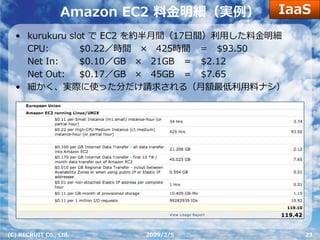 Cloud Computing - クラウドコンピューティング（会津産学懇話会）