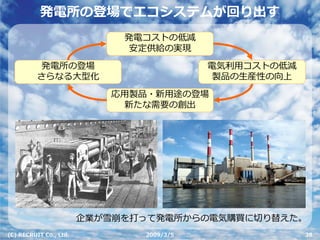 Cloud Computing - クラウドコンピューティング（会津産学懇話会）