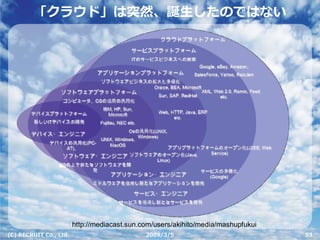「クラウド」は突然、誕⽣したのではない




                        http://mediacast.sun.com/users/akihito/media/mashupfukui
(C) RECRUIT Co., ...