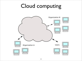 Cloud Computing