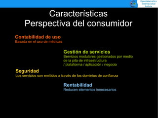 Introducción al Cloud Computing