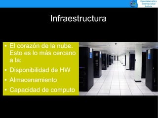 Introducción al Cloud Computing