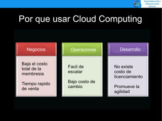 Introducción al Cloud Computing