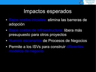 Introducción al Cloud Computing