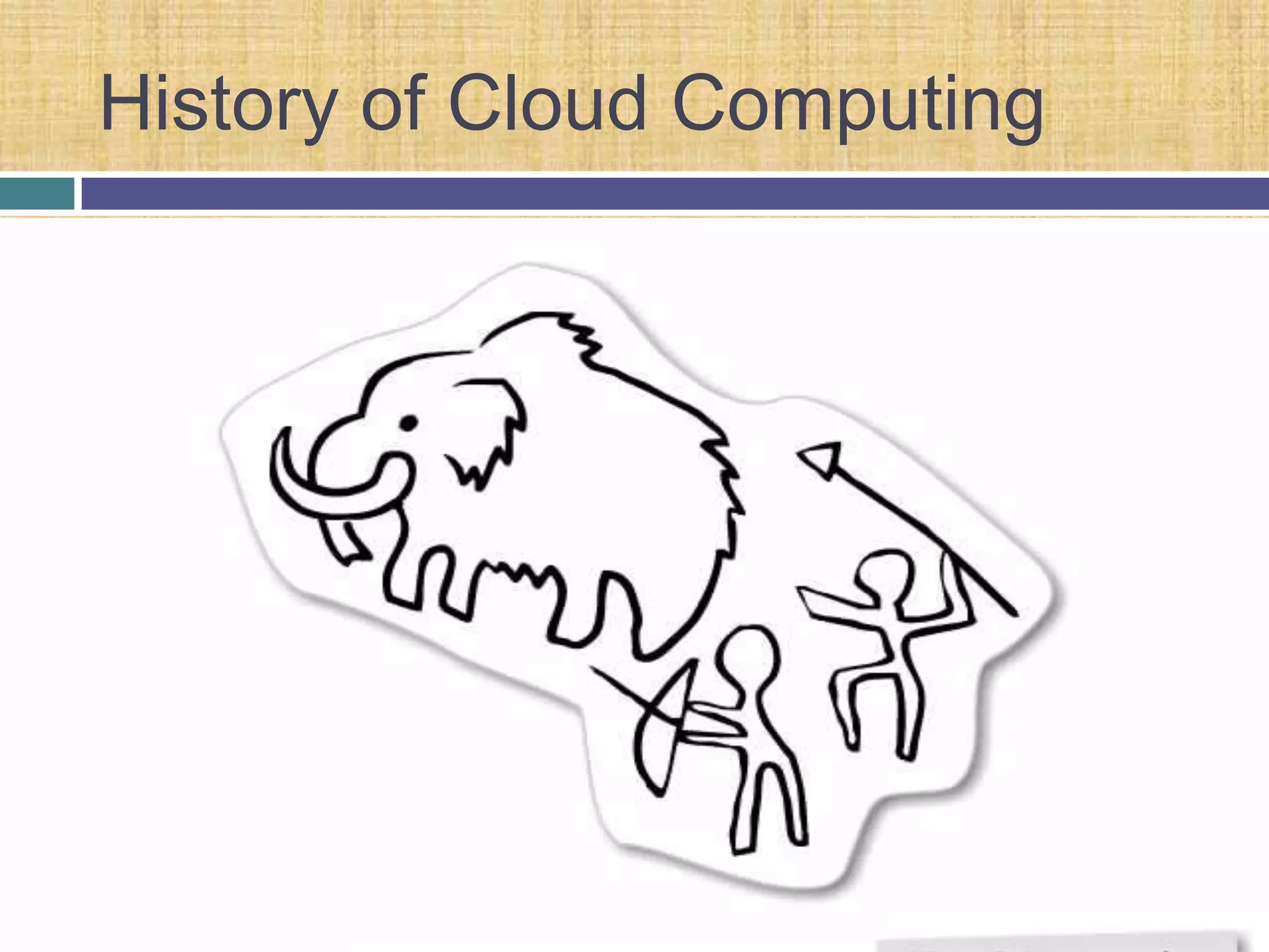 18-Nov-09It is a paradigm in which information is permanently stored in servers on the Internet and cached temporarily on clients that include desktops, entertainment  centers, table computers, notebooks, wall computers, handhelds, etc.							-IEEE