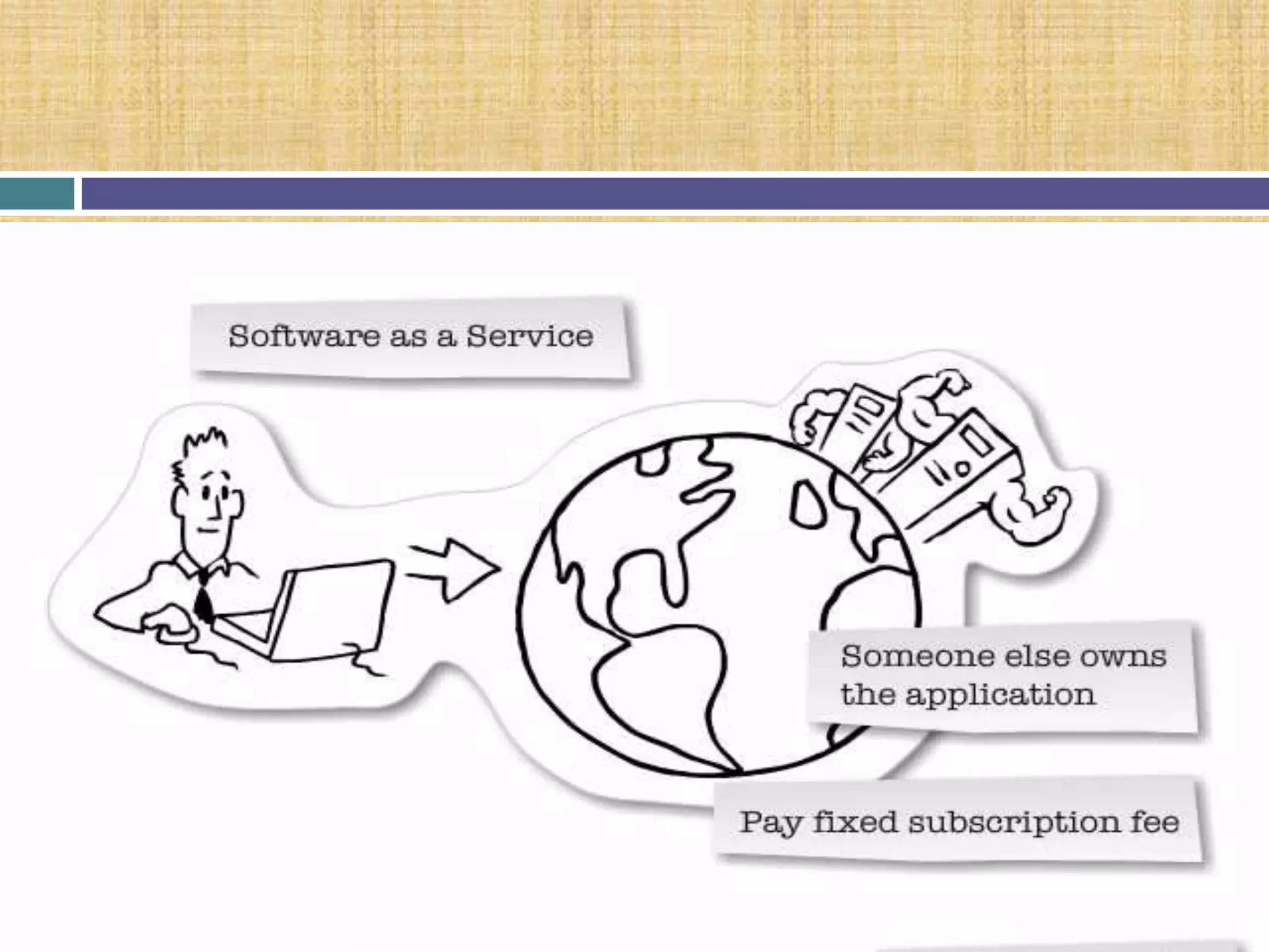 18-Nov-09It starts with the premise that the data services and architecture should be on the servers. We call it Cloud Computing – they should be in a “CLOUD” somewhere.		   -Eric Schmidt    (Chairman/CEO of Google Inc)