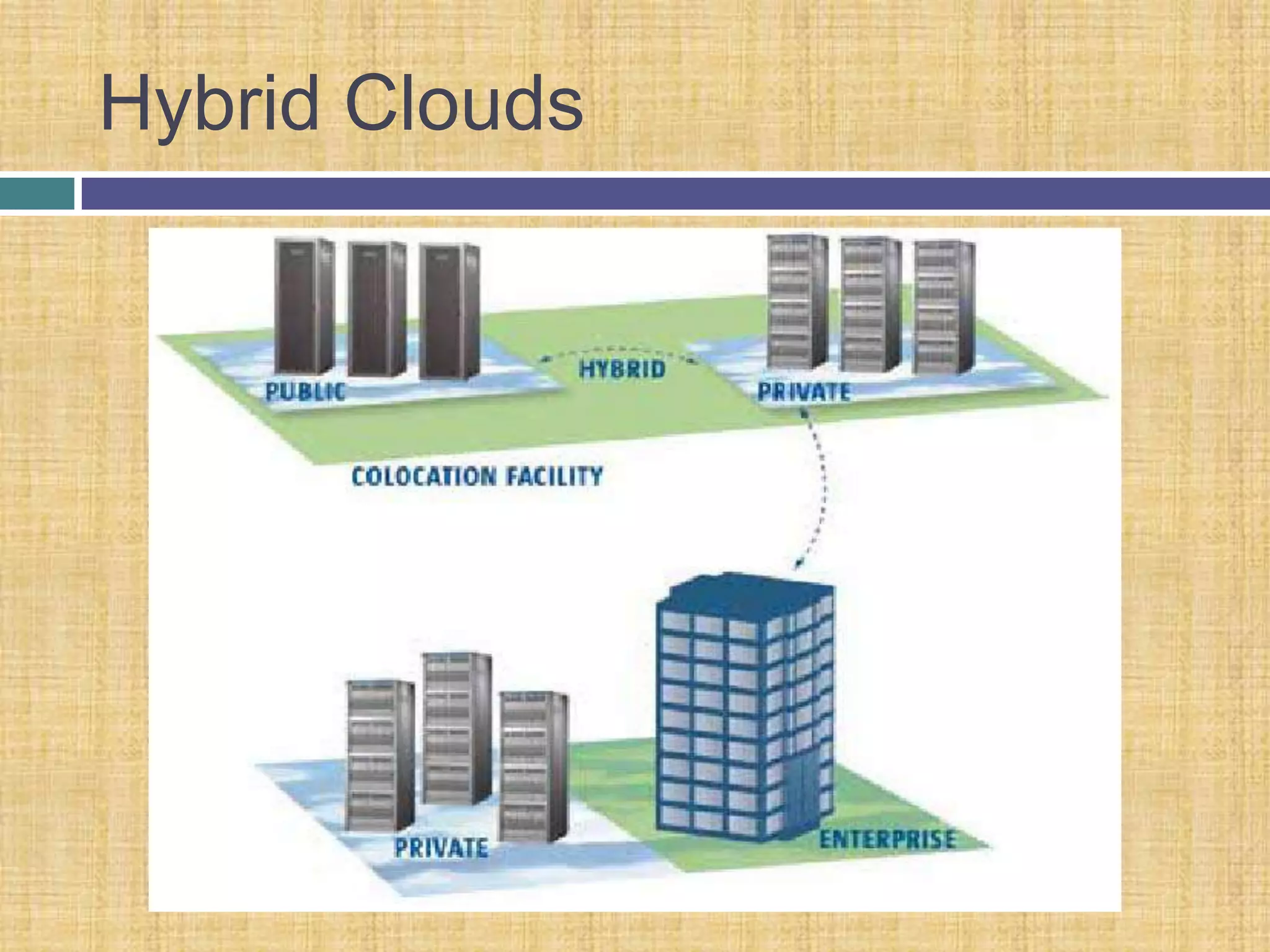 New management tools