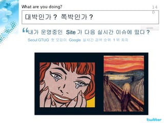 대박인가 ?  쪽박인가 ? 내가 운영중인  Site 가 다음 실시간 이슈에 떴다 ? Seoul GTUG  첫 모임이  Google  실사간 검색 순위  1 위 차지 