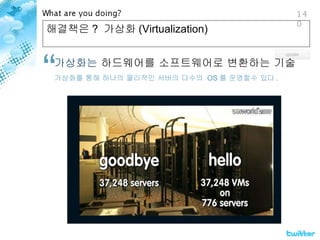 해결책은 ?  가상화 (Virtualization)  가상화는  하드웨어를 소프트웨어로 변환하는 기술 가상화를 통해 하나의 물리적인 서버의 다수의  OS 를 운영할수 있다 . 