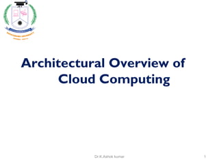 Architectural Overview of
Cloud Computing
1Dr.K.Ashok kumar
 