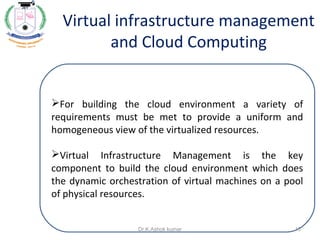 Virtual infrastructure management
and Cloud Computing
For building the cloud environment a variety of
requirements must be met to provide a uniform and
homogeneous view of the virtualized resources.
Virtual Infrastructure Management is the key
component to build the cloud environment which does
the dynamic orchestration of virtual machines on a pool
of physical resources.
15Dr.K.Ashok kumar
 