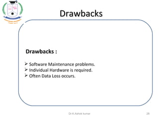 DrawbacksDrawbacks
Drawbacks :
 Software Maintenance problems.
 Individual Hardware is required.
 Often Data Loss occurs.
28Dr.K.Ashok kumar
 
