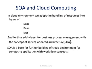 SOA and Cloud Computing
In cloud environment we adopt the bundling of resources into
layers of
Saas
Paas
Iaas
And furthur add a layer for business process management with
the concept of service oriented architecture(SOA).
SOA is a base for furthur building of cloud environment for
composite application with work flow concepts.
36Dr.K.Ashok kumar
 