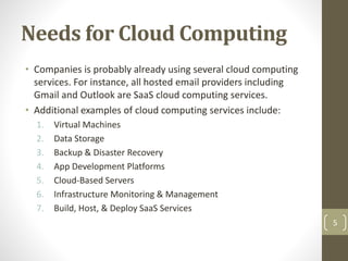 Cloud+Computing-1.pptx