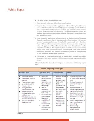 White Paper


              • The ability to back out if problems arise.

              • Users can work online and offline from many locations

              • Since the cloud environment has applications delivered through web browsers
                which will be front end and backend will be powered by highly-scalable databases
                hence it is possible to see Separation of data from apps and it can exist in separate
                locations much more easily and effectively. The opportunity here is to allow the
                front end apps running in the cloud to tunnel in and connect to the data of your
                own private data center.

              • Cloud computing applications in future may not be session-sensitive Web pages
                that deliver applications that are unavailable when there's an issue with Internet
                access or loses a user's form data when a backhoe accidentally cuts a fiber line.
                There will be an offline component in addition to the standard online component
                to the web application. Thus offline functionality stores the application locally
                and caches user data so that any interruptions to a Web session or connectivity
                outages allow users to continue to work uninterrupted. Then when Internet
                connectivity is restored, any work and changes made offline are simply synced
                up with the online version of the application.

              •    The access to cloud applications will be feasible 24x7 through any mobile
                  device anywhere since internet will be available through high speed mobile
                  devices

               The specific benefits of cloud computing can be summarized in following way in
              Table-3
 