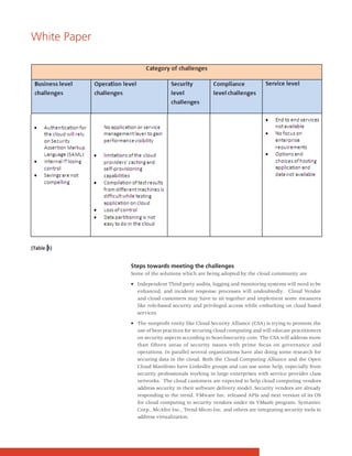 White Paper




              Steps towards meeting the challenges
              Some of the solutions which are being adopted by the cloud community are

              • Independent Third party audits, logging and monitoring systems will need to be
                enhanced, and incident response processes will undoubtedly. Cloud Vendor
                and cloud customers may have to sit together and implement some measures
                like role-based security and privileged access while embarking on cloud based
                services

              • The nonprofit entity like Cloud Security Alliance (CSA) is trying to promote the
                use of best practices for securing cloud computing and will educate practitioners
                on security aspects according to Searchsecurity.com. The CSA will address more
                than fifteen areas of security issues with prime focus on governance and
                operations. In parallel several organizations have also doing some research for
                securing data in the cloud. Both the Cloud Computing Alliance and the Open
                Cloud Manifesto have LinkedIn groups and can use some help, especially from
                security professionals working in large enterprises with service provider class
                networks. The cloud customers are expected to help cloud computing vendors
                address security in their software delivery model. Security vendors are already
                responding to the trend. VMware Inc. released APIs and next version of its OS
                for cloud computing to security vendors under its VMsafe program. Symantec
                Corp., McAfee Inc., Trend Micro Inc. and others are integrating security tools to
                address virtualization.
 