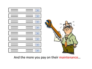 Hosting in the cloud(cloud hosting )infrastructure