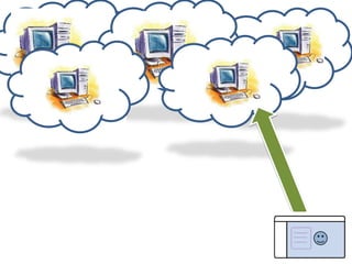 And the more you pay on their maintenance…