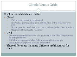 Not to be confused with