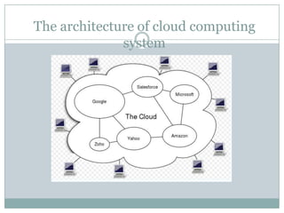 Autonomic computing Grid ComputingShare Computers and data